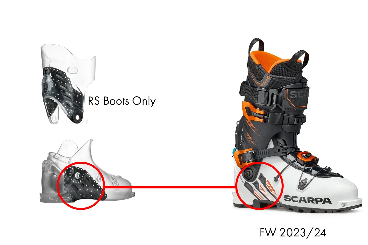 New for 2023/24 | Updated SCARPA Maestrale and Gea Line New for 2023/24 | Updated SCARPA Maestrale and Gea Line